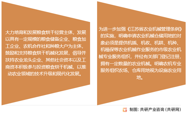 pg麻将胡了网站入口 2023年中国粮食烘干仓储行业产业链、保有量及发展趋势分析